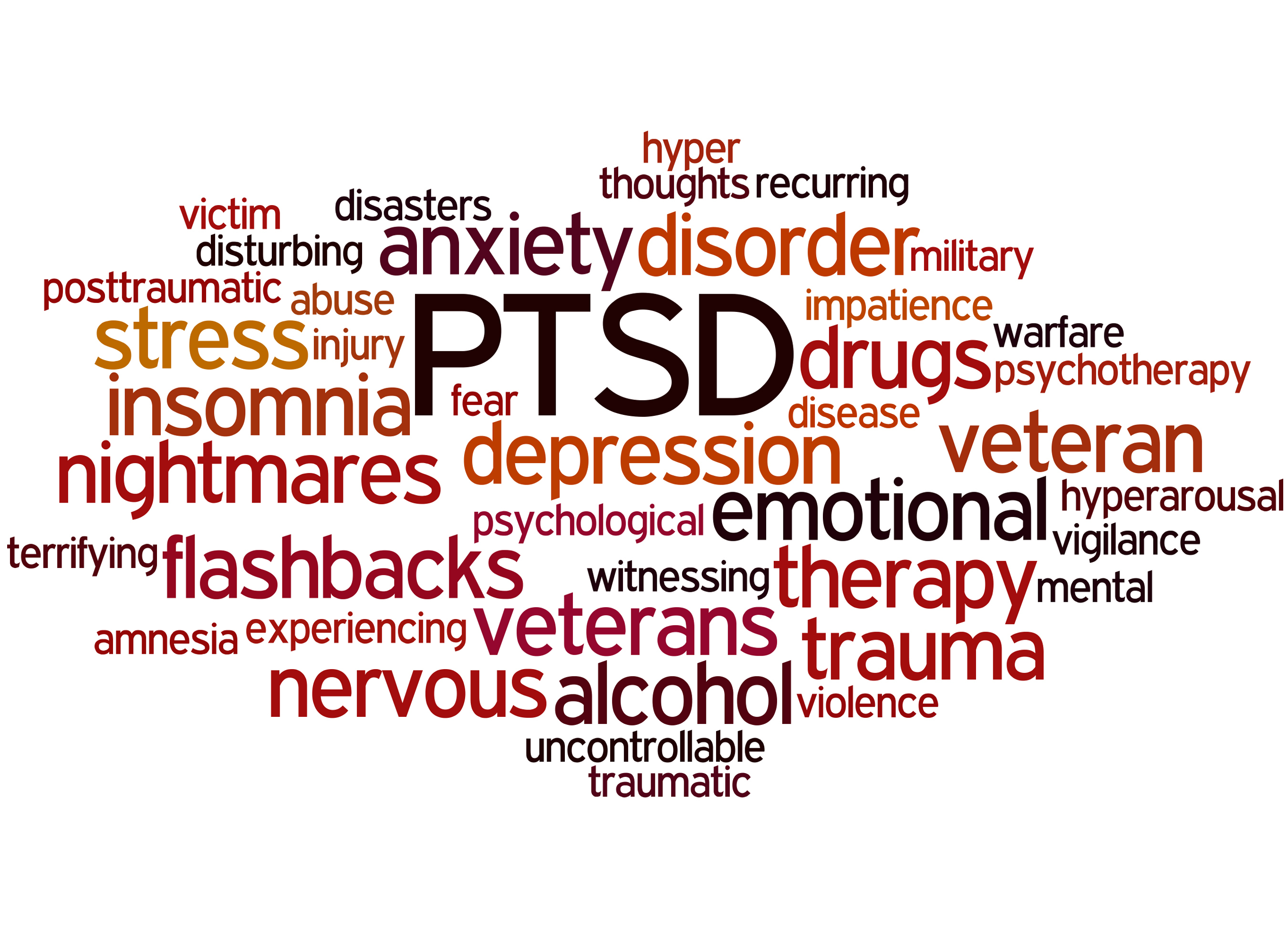 Insecure Attachment And Resilience Associated With PTSD Severity
